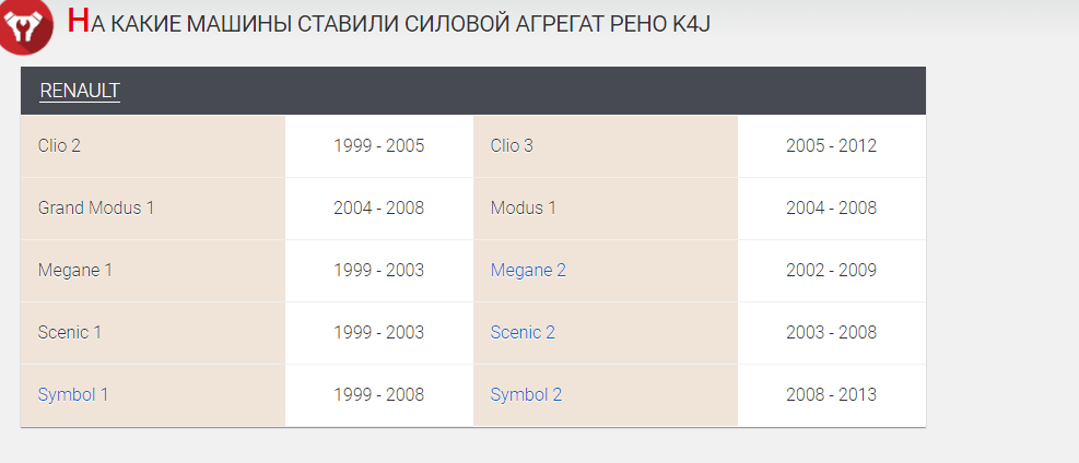 Мотор k4 купить